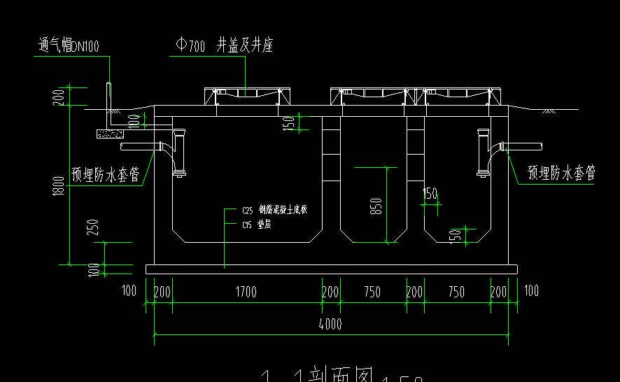 土方开挖