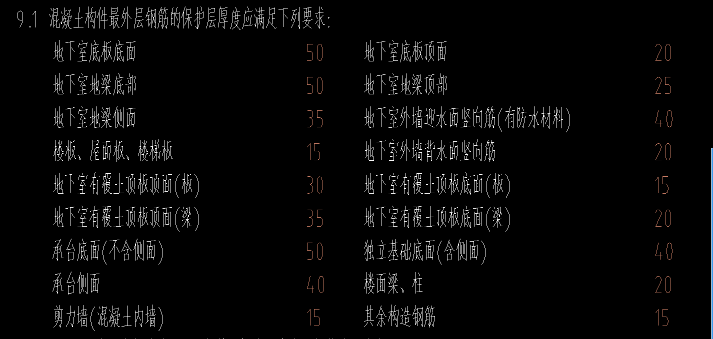 保护层