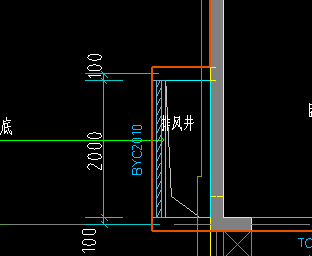 建筑面积