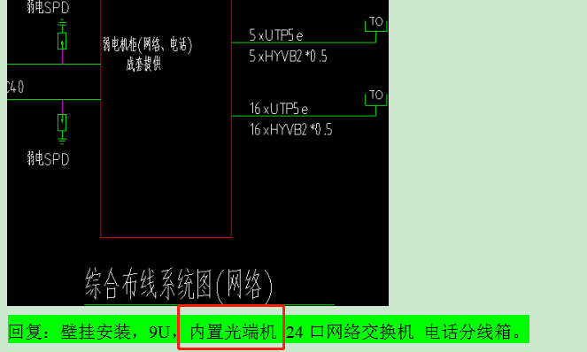 套什么定额