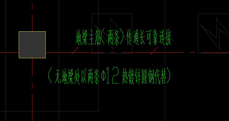 地梁