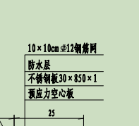 定额
