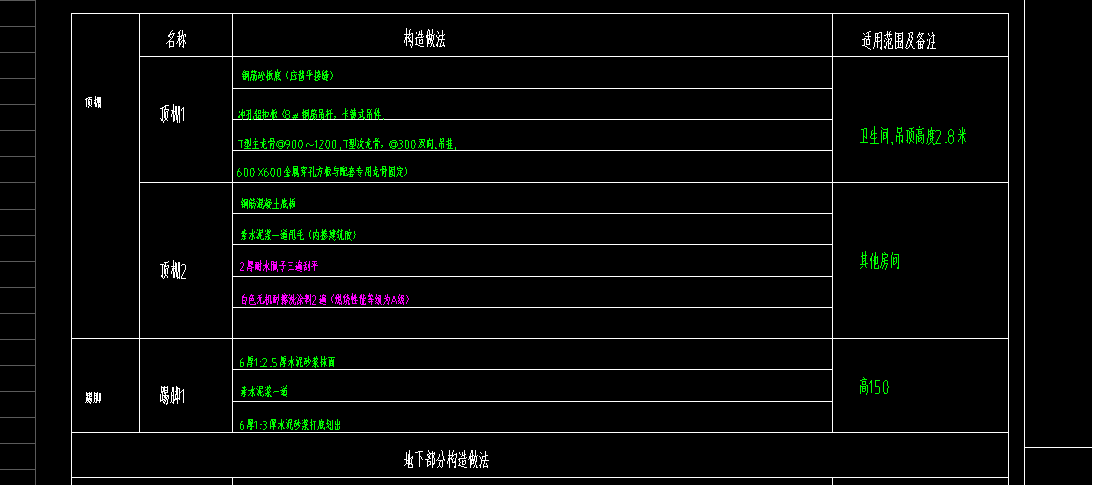 踢脚