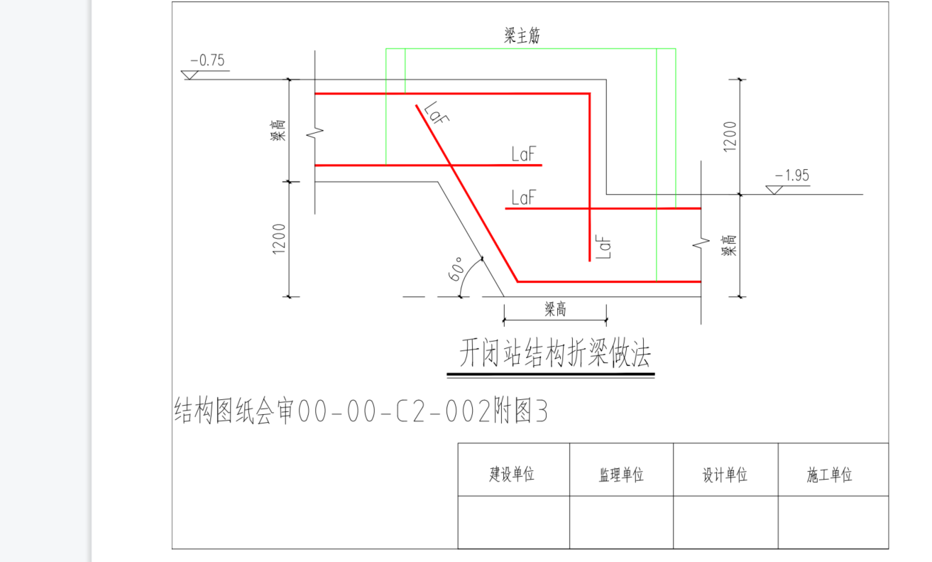 折梁