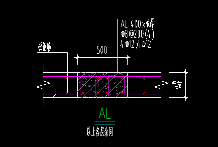 截面尺寸