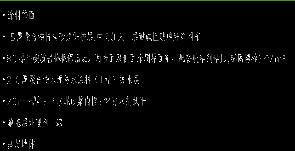 子目单价