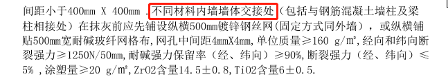 耐碱纤维网