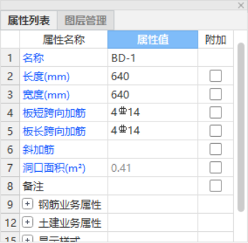 板洞