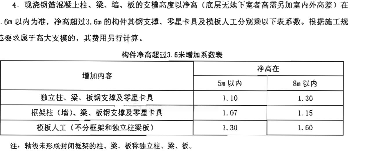 系数