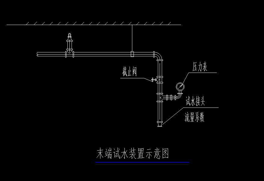 末端试水装置