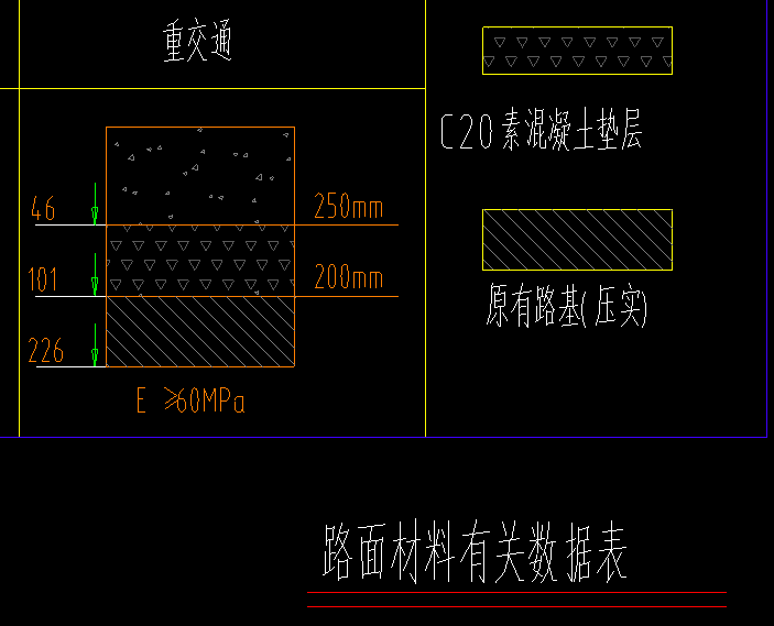 计算工程量