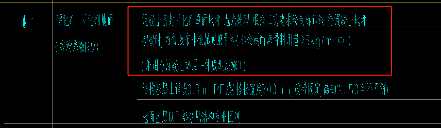 金刚砂地坪