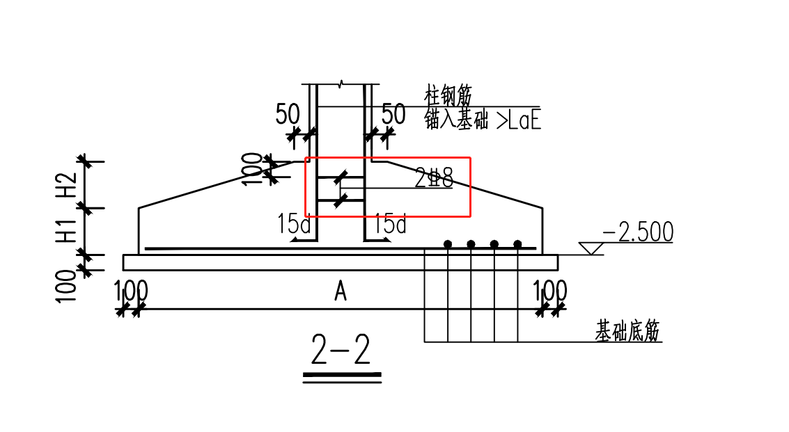 钢筋怎么