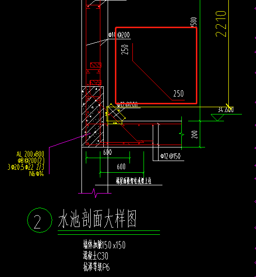 钢筋怎么