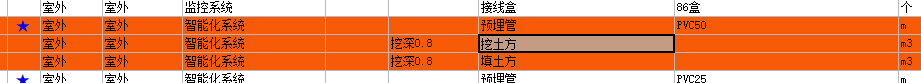 挖土方