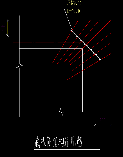 阳角