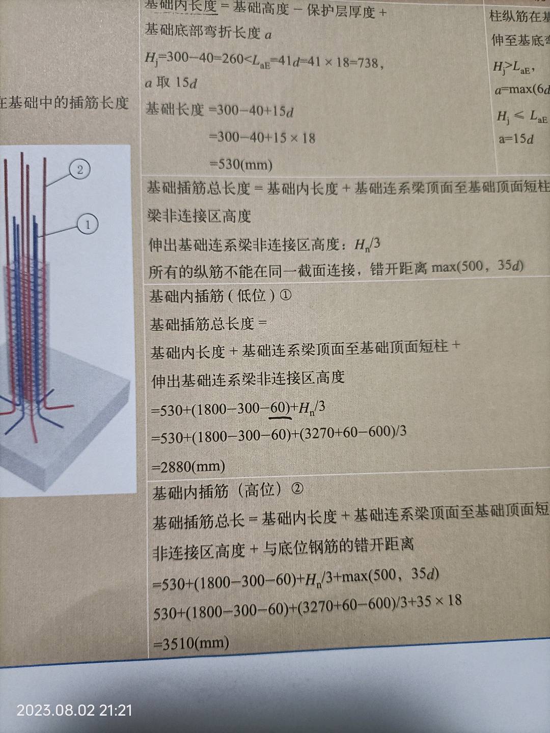 插筋