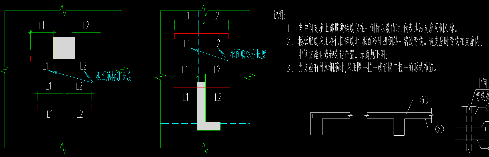 答疑解惑