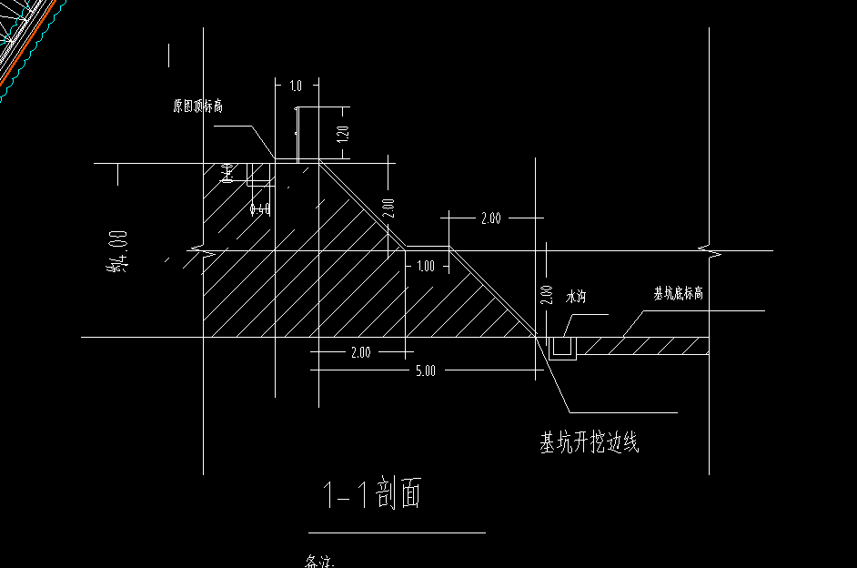 连续放坡