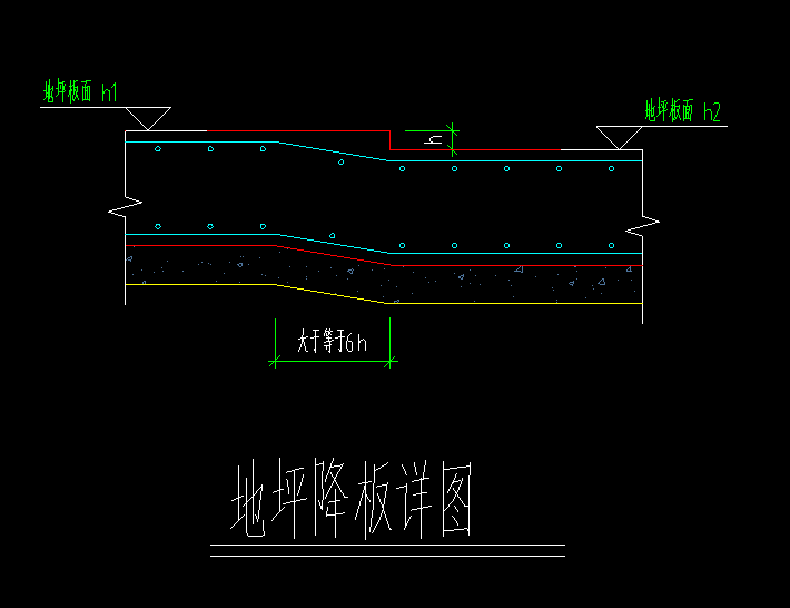 降板