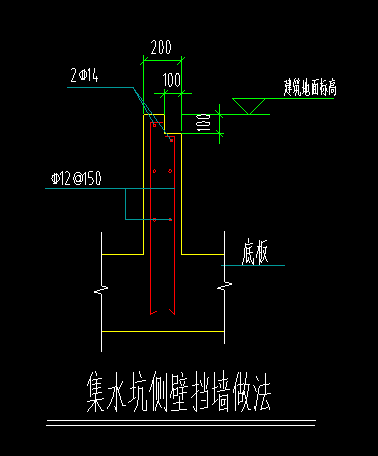 侧壁