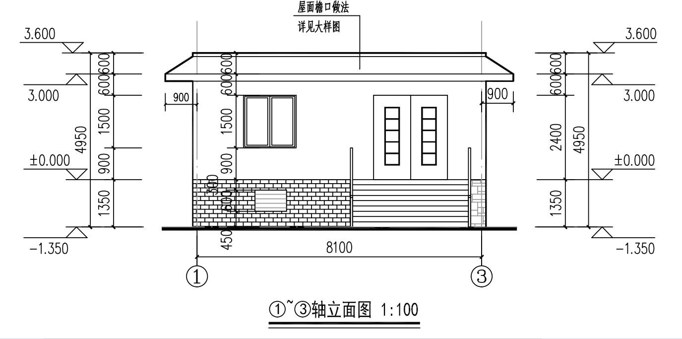 答疑解惑