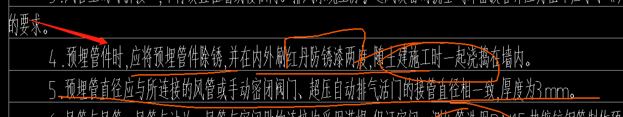 管件