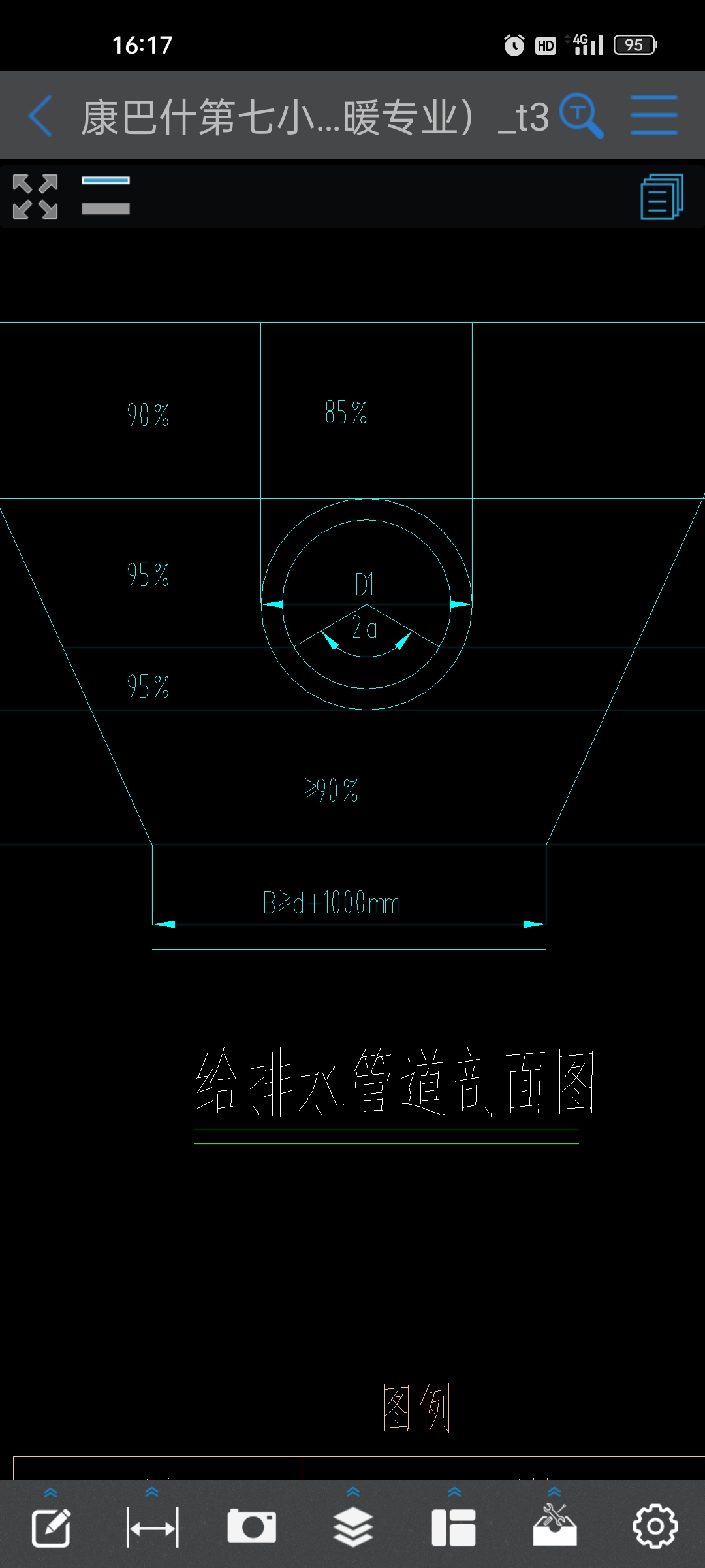 沟槽