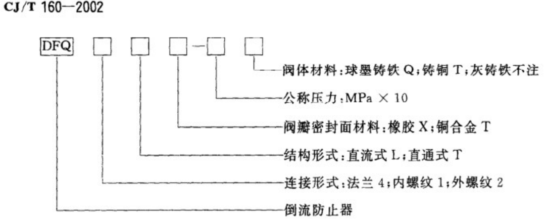 广联达服务新干线