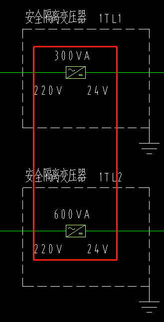 套清单