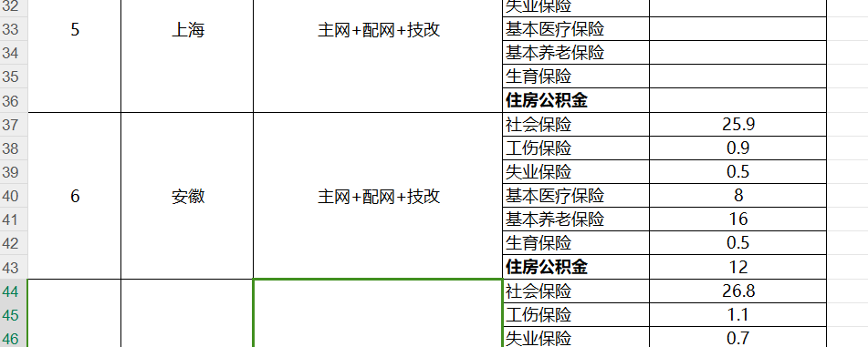 规费费率