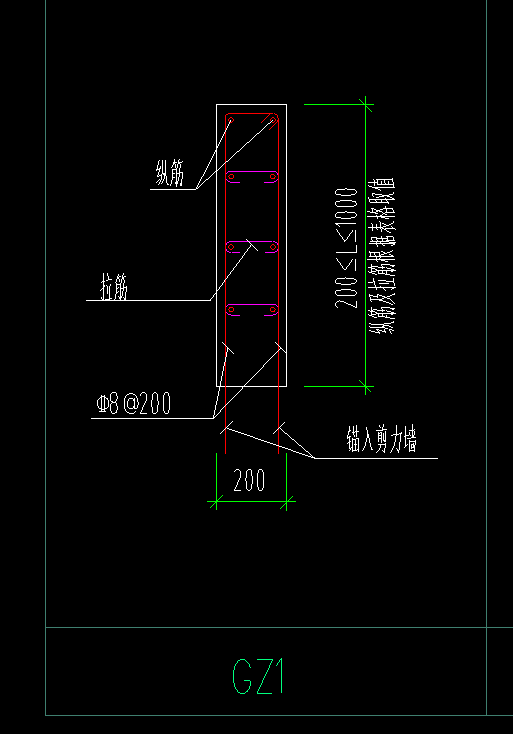 箍