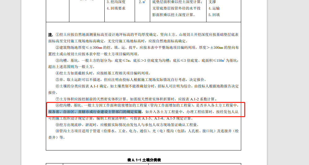 2013清单
