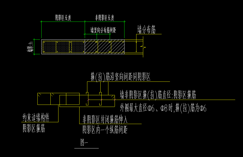 非阴影