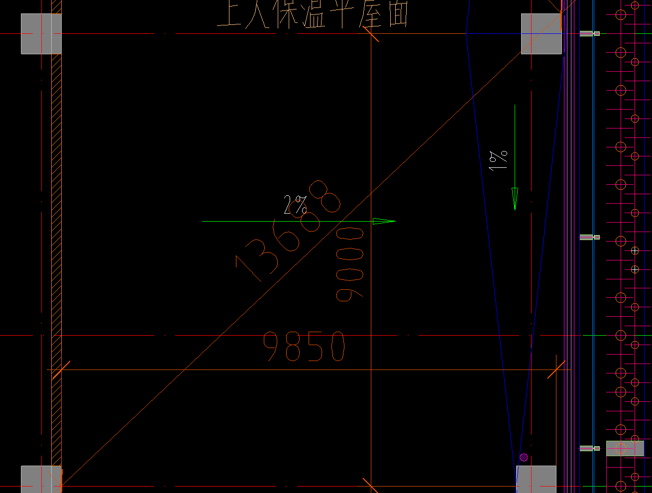 系数
