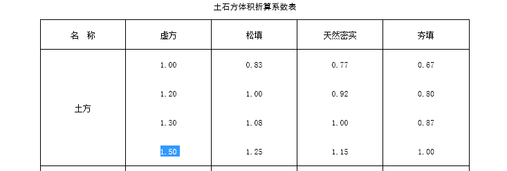 广联达服务新干线