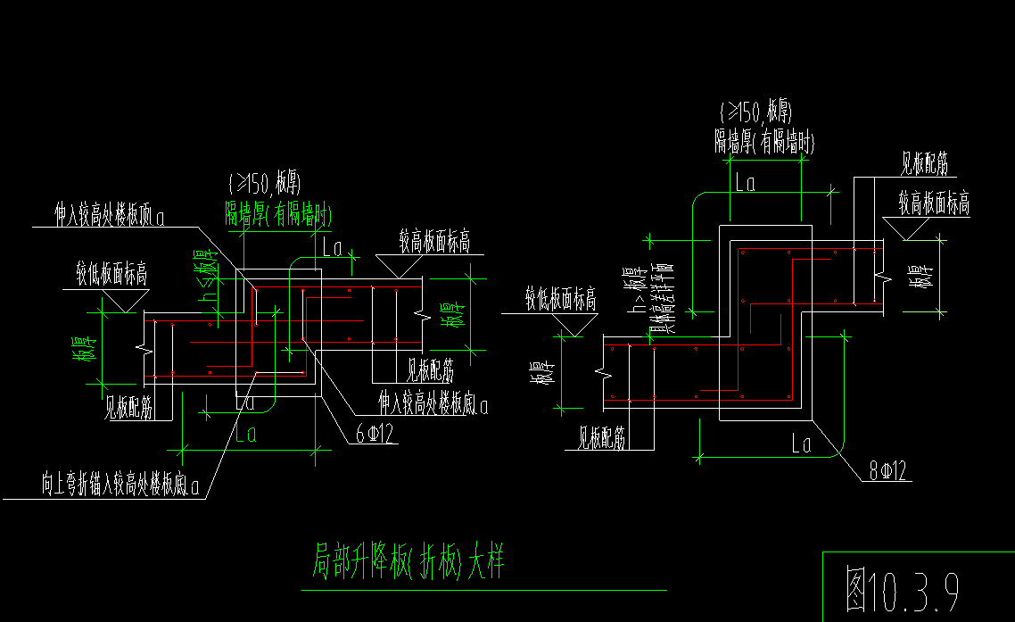 怎么布置