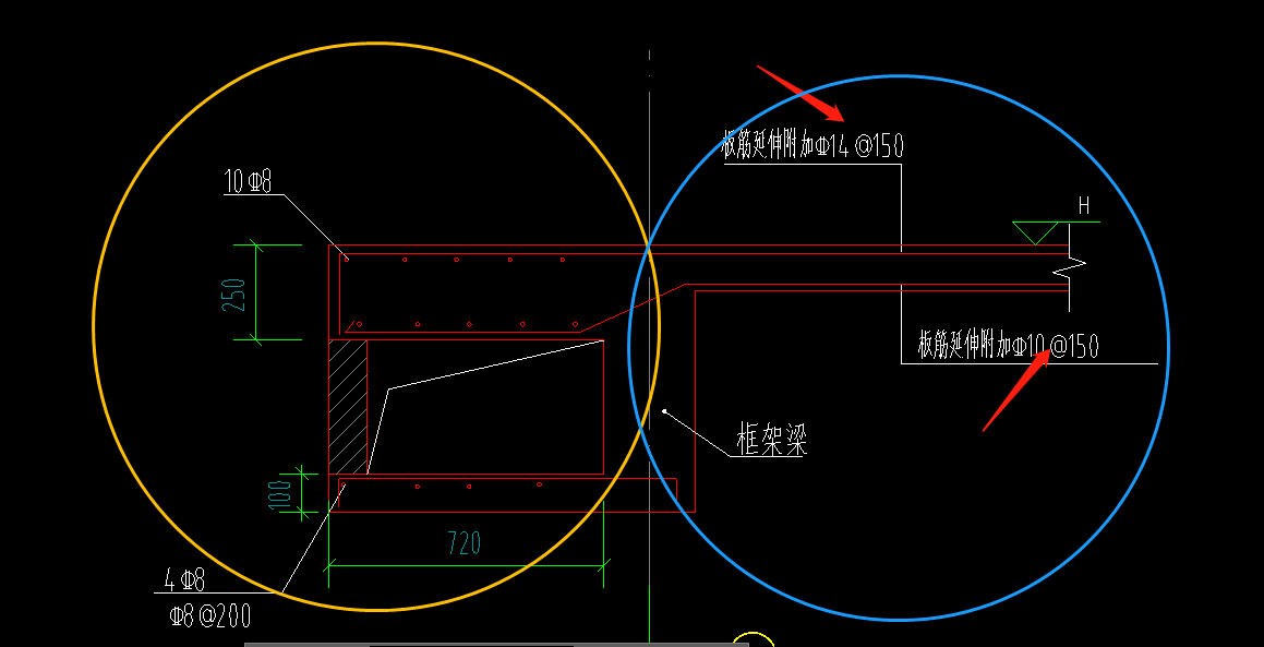 附加筋