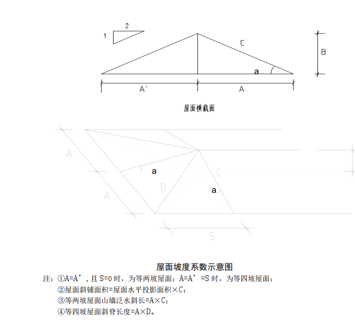 坡度