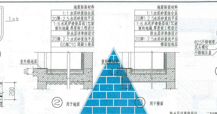 防水涂料