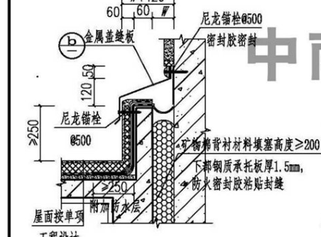 定额