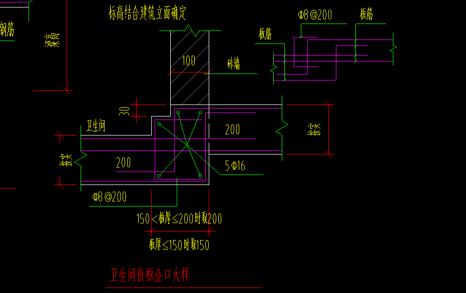 板钢筋