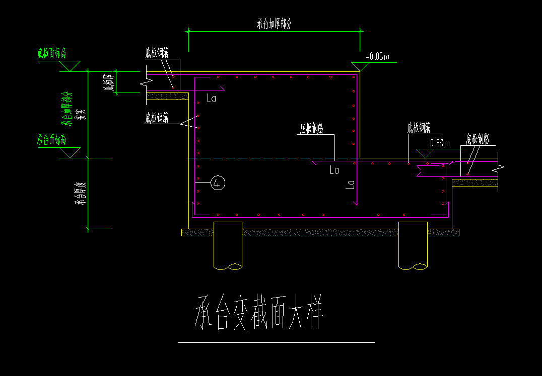 变截面