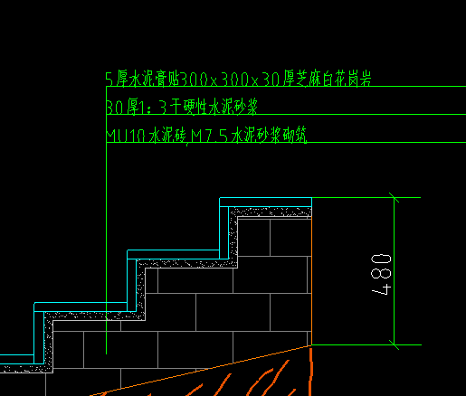 找平層