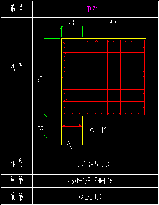 识别柱