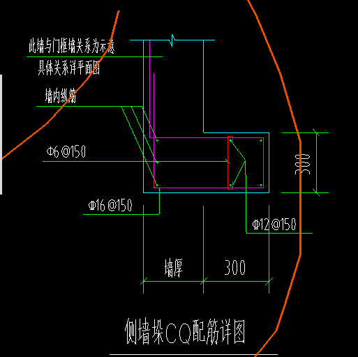端部