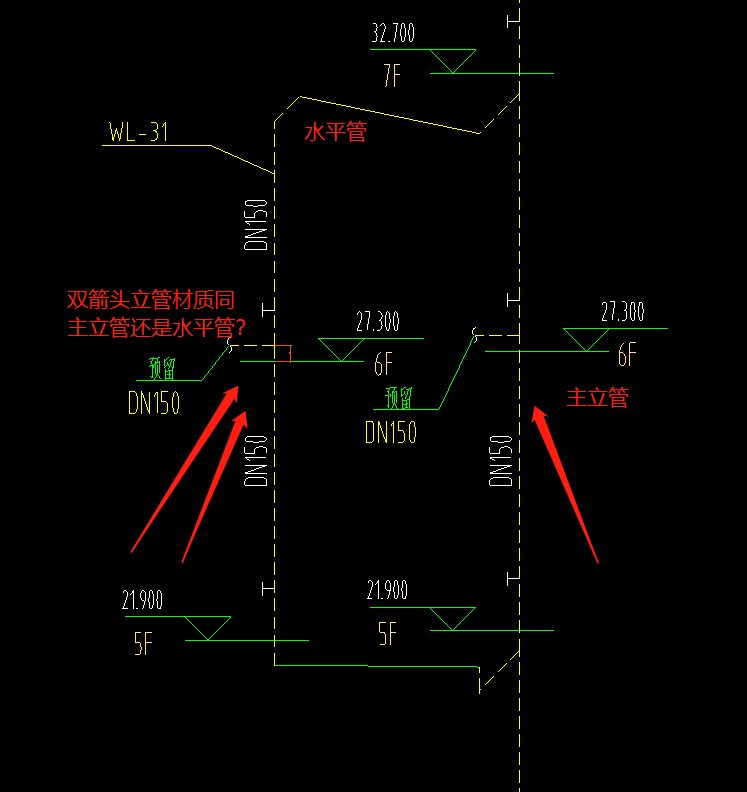 给排水