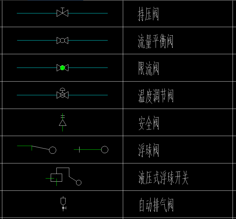 阀门