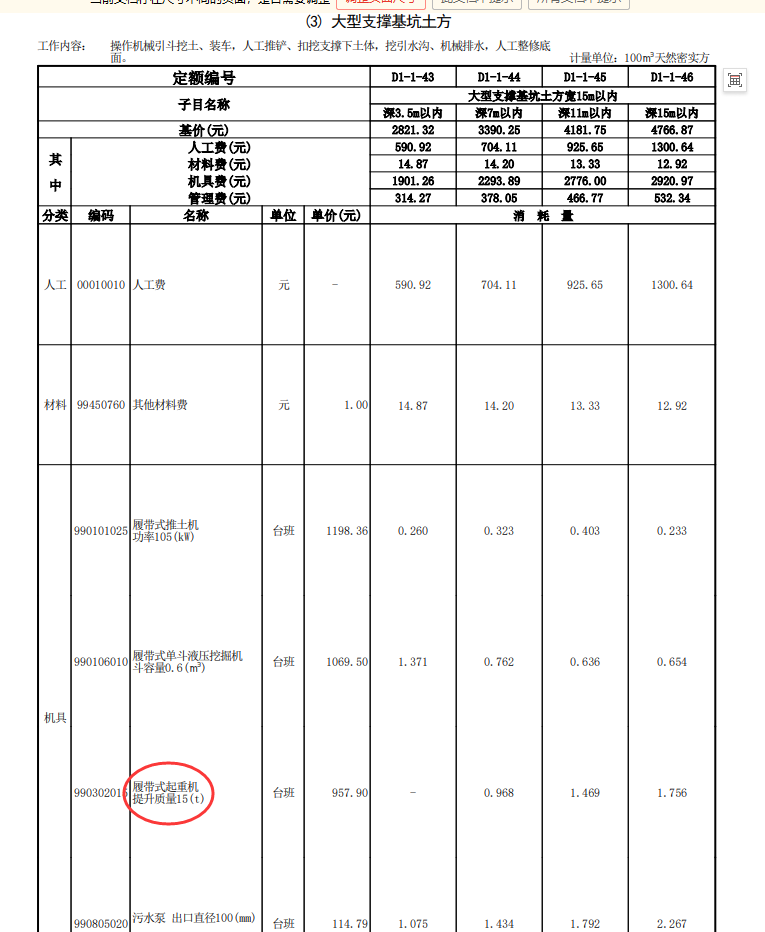 大型支撑基坑