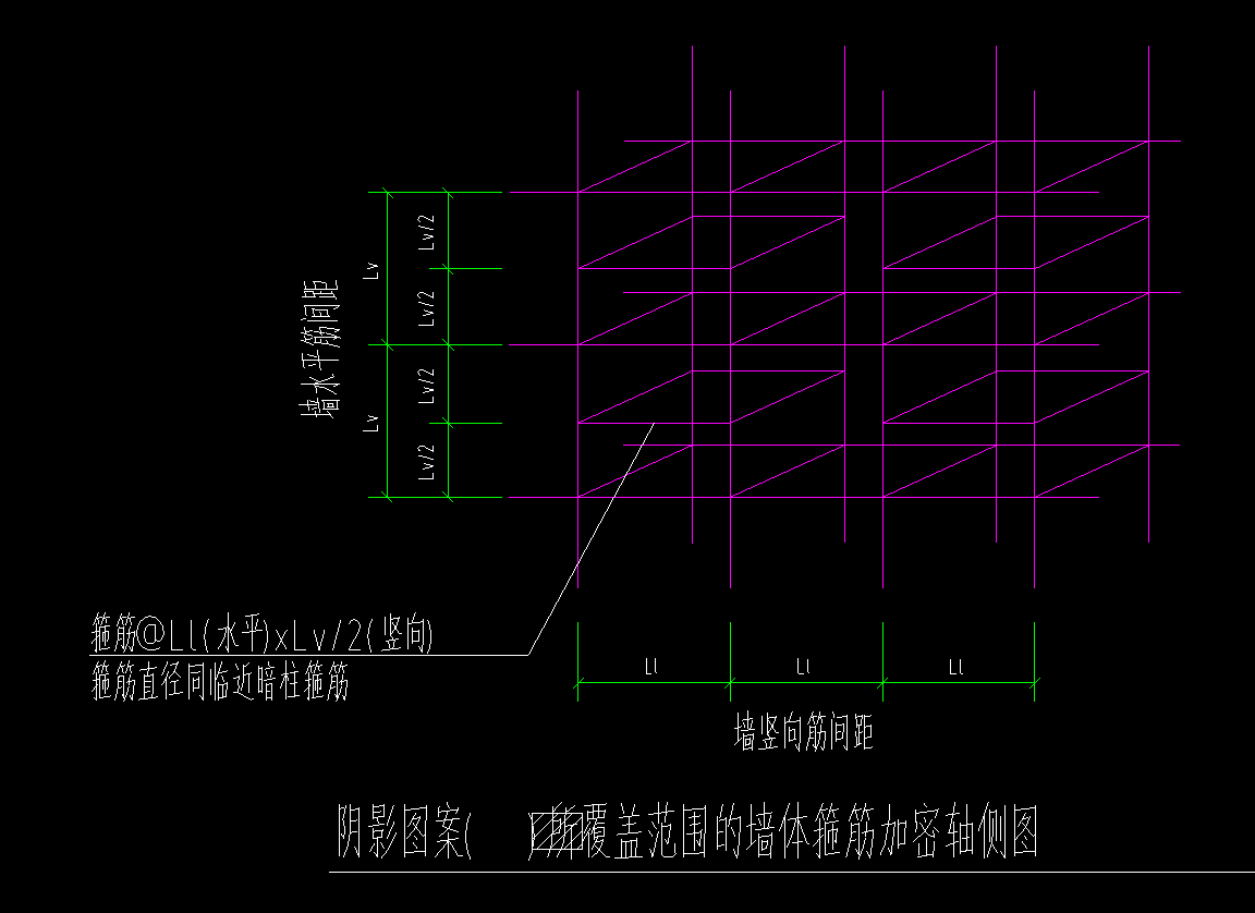 箍